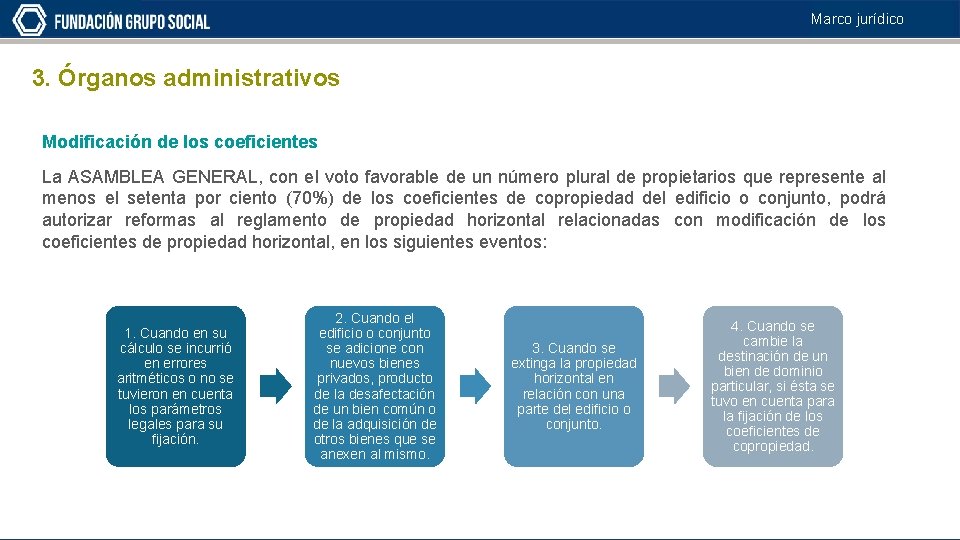 Marco jurídico 3. Órganos administrativos Modificación de los coeficientes La ASAMBLEA GENERAL, con el