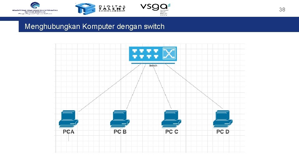 38 Menghubungkan Komputer dengan switch 