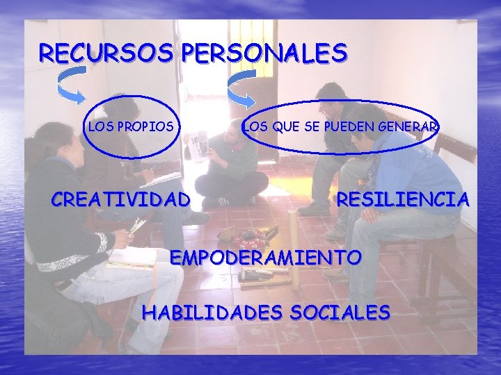 RECURSOS PERSONALES LOS PROPIOS CREATIVIDAD LOS QUE SE PUEDEN GENERAR RESILIENCIA EMPODERAMIENTO HABILIDADES SOCIALES