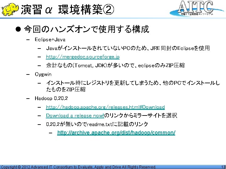 Hdfs Data Nodehdfs Data Nodehdfs Name Node Data