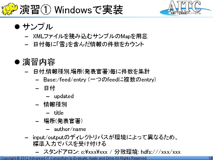 Hdfs Data Nodehdfs Data Nodehdfs Name Node Data