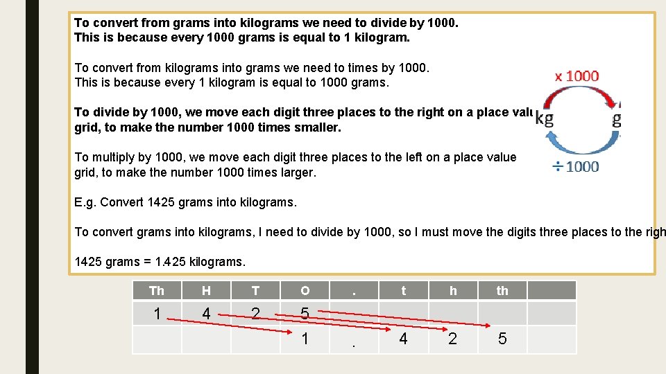 To convert from grams into kilograms we need to divide by 1000. This is