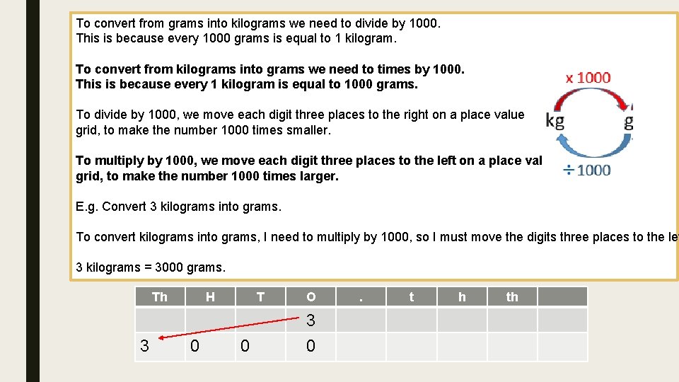 To convert from grams into kilograms we need to divide by 1000. This is