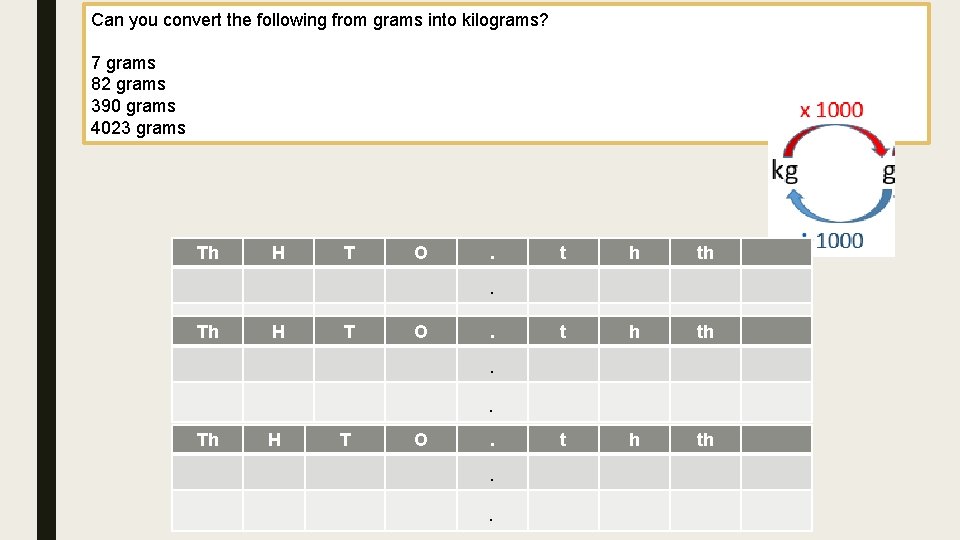 Can you convert the following from grams into kilograms? 7 grams 82 grams 390