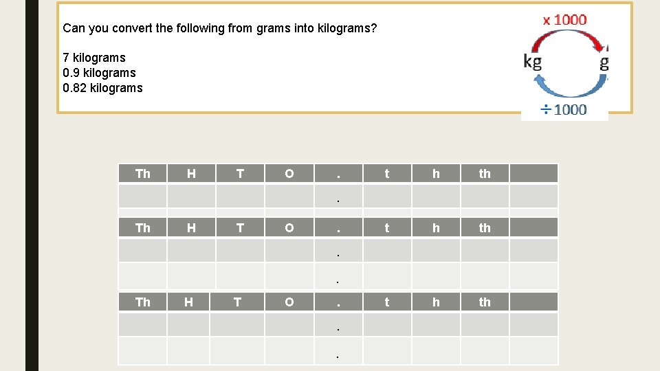 Can you convert the following from grams into kilograms? 7 kilograms 0. 9 kilograms
