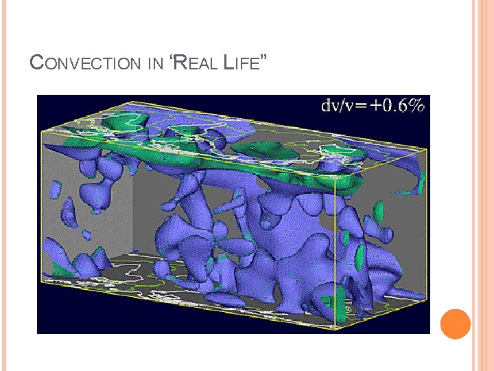 CONVECTION IN “REAL LIFE” 
