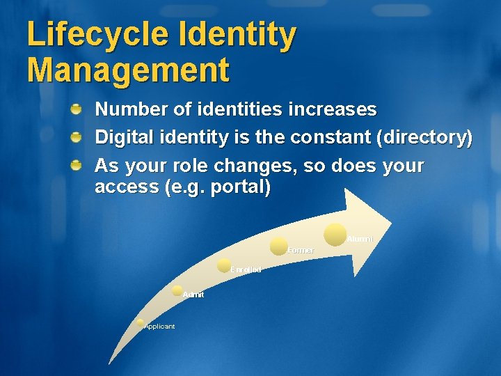 Lifecycle Identity Management Number of identities increases Digital identity is the constant (directory) As