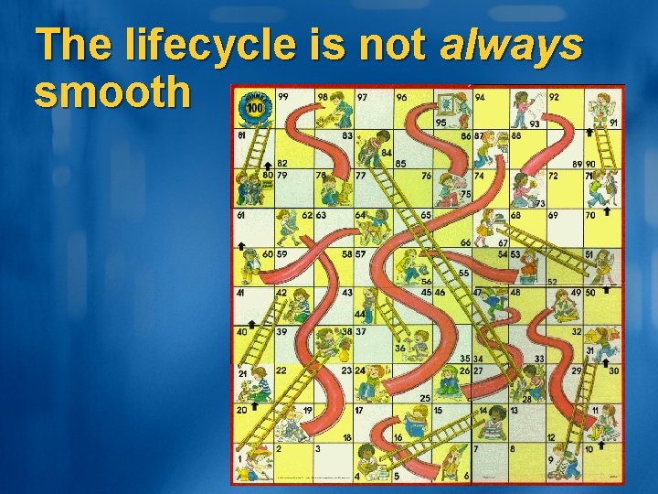 The lifecycle is not always smooth 