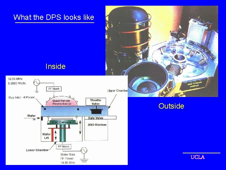 What the DPS looks like Inside Outside UCLA 