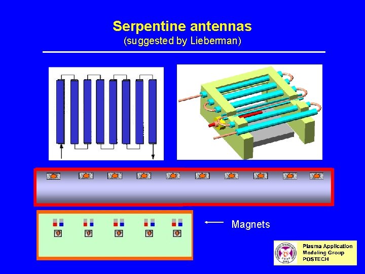 Serpentine antennas (suggested by Lieberman) Magnets 