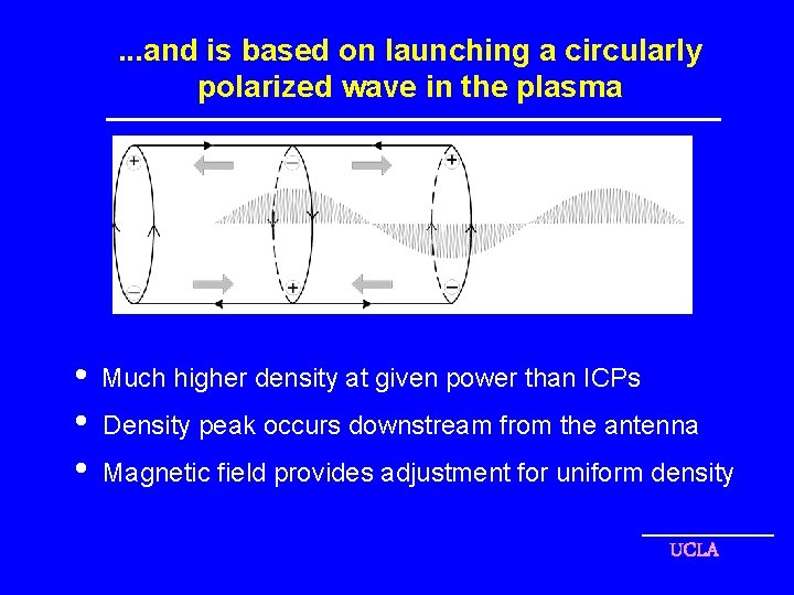 . . . and is based on launching a circularly polarized wave in the