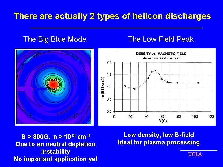 There actually 2 types of helicon discharges The Big Blue Mode B > 800
