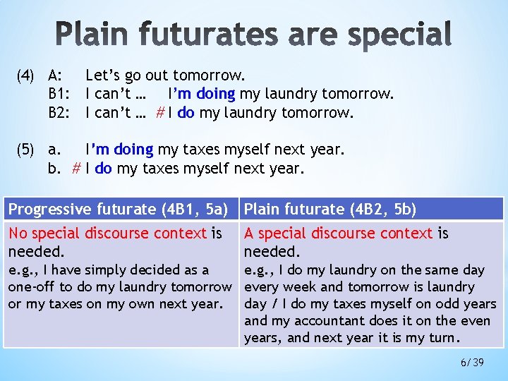 (4) A: Let’s go out tomorrow. B 1: I can’t … I’m doing my (4) A: Let’s go out tomorrow. B 1: I can’t … I’m doing my