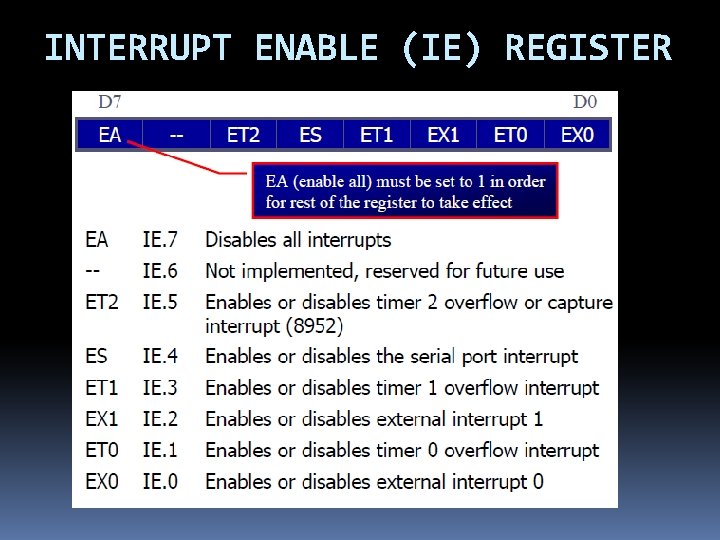 INTERRUPT ENABLE (IE) REGISTER 