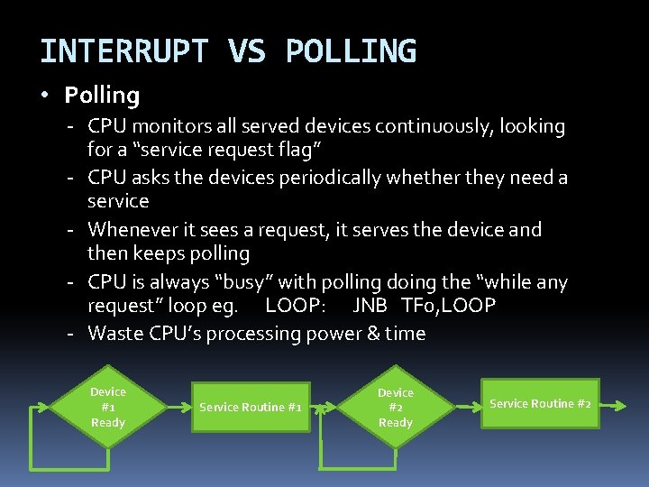 INTERRUPT VS POLLING • Polling - CPU monitors all served devices continuously, looking for