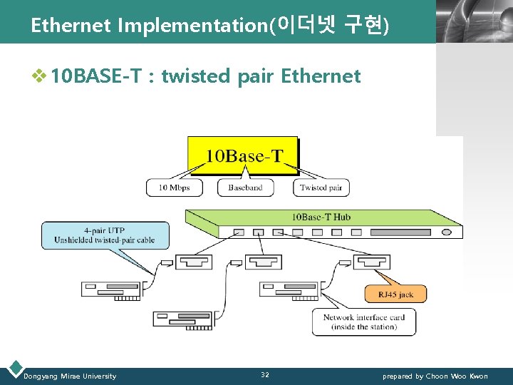 Ethernet Implementation(이더넷 구현) LOGO v 10 BASE-T : twisted pair Ethernet Dongyang Mirae University
