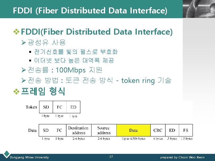 FDDI (Fiber Distributed Data Interface) LOGO v FDDI(Fiber Distributed Data Interface) Ø 광섬유 사용