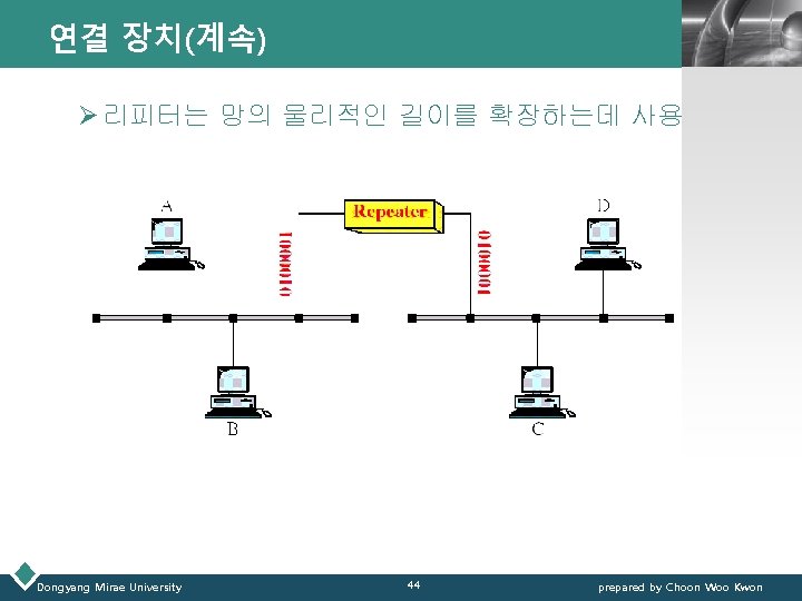 연결 장치(계속) LOGO Ø 리피터는 망의 물리적인 길이를 확장하는데 사용 Dongyang Mirae University 44