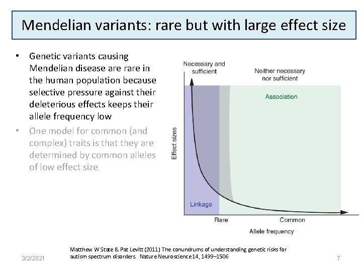 Mendelian variants: rare but with large effect size • Genetic variants causing Mendelian disease