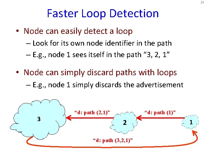 23 Faster Loop Detection • Node can easily detect a loop – Look for 23 Faster Loop Detection • Node can easily detect a loop – Look for