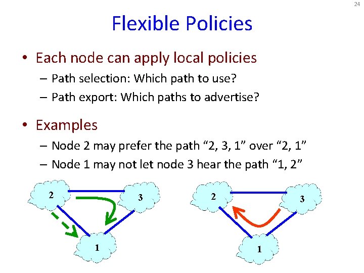 24 Flexible Policies • Each node can apply local policies – Path selection: Which 24 Flexible Policies • Each node can apply local policies – Path selection: Which