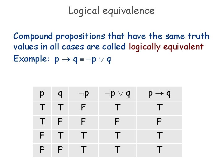 Logical equivalence Compound propositions that have the same truth values in all cases are