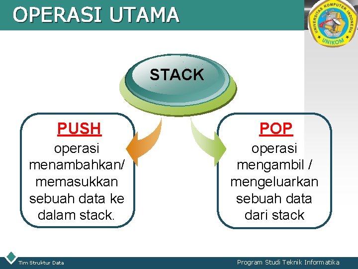 OPERASI UTAMA LOGO STACK PUSH POP operasi menambahkan/ memasukkan sebuah data ke dalam stack.