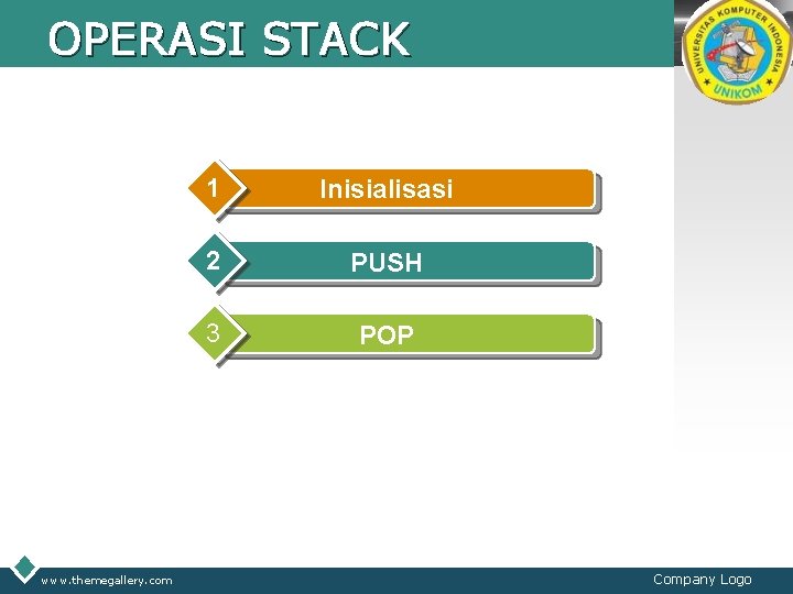 OPERASI STACK www. themegallery. com 1 Inisialisasi 2 PUSH 3 POP LOGO Company Logo