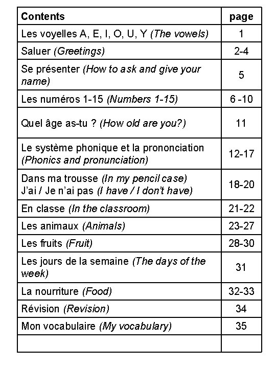 Contents Les voyelles A, E, I, O, U, Y (The vowels) Saluer (Greetings) Se