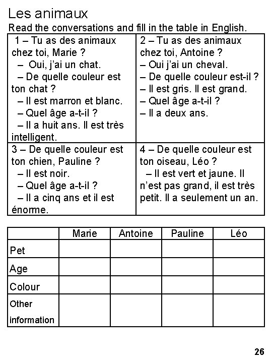 Les animaux Read the conversations and fill in the table in English. 1 –