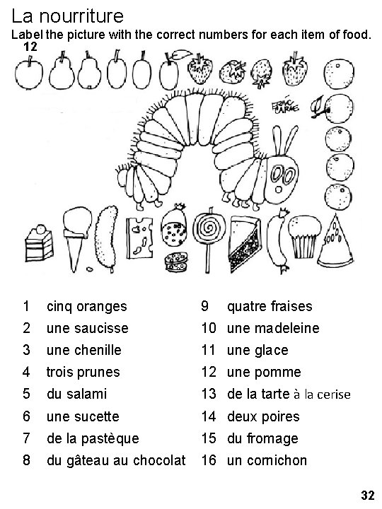 La nourriture Label the picture with the correct numbers for each item of food.