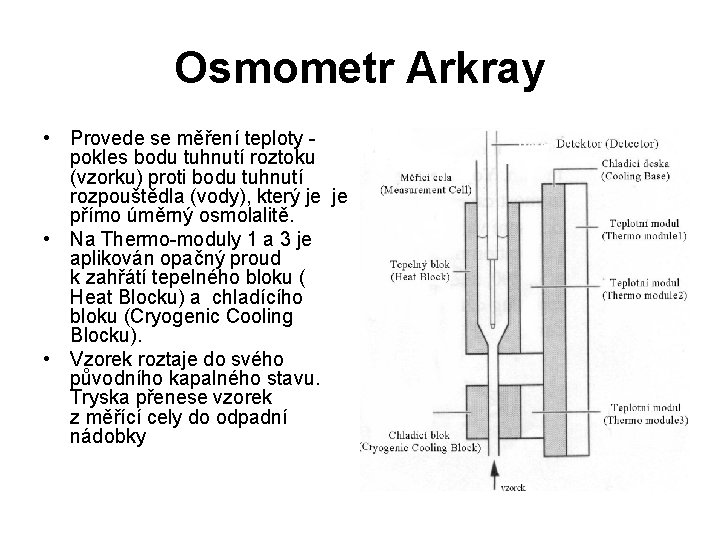 Osmometr Arkray • Provede se měření teploty - pokles bodu tuhnutí roztoku (vzorku) proti