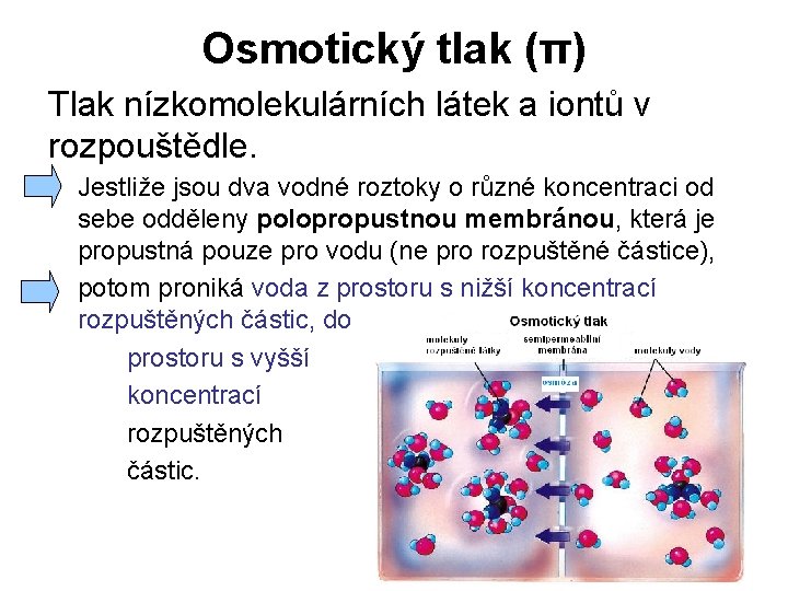 Osmotický tlak (π) Tlak nízkomolekulárních látek a iontů v rozpouštědle. • Jestliže jsou dva