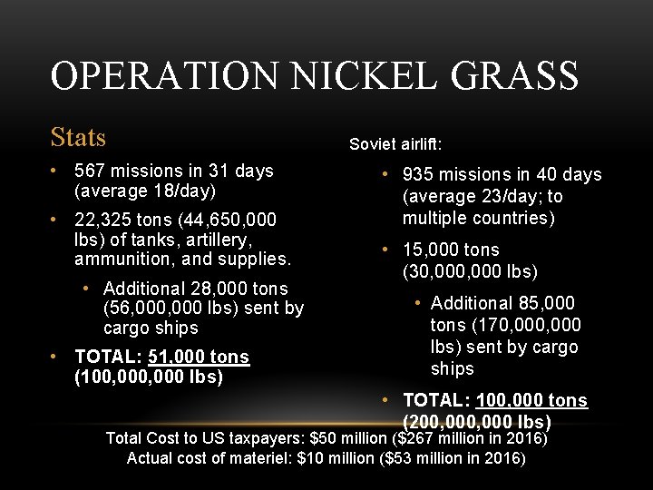OPERATION NICKEL GRASS Stats • 567 missions in 31 days (average 18/day) • 22,