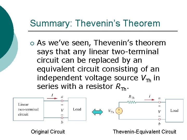 Summary: Thevenin’s Theorem ¡ As we’ve seen, Thevenin’s theorem says that any linear two-terminal