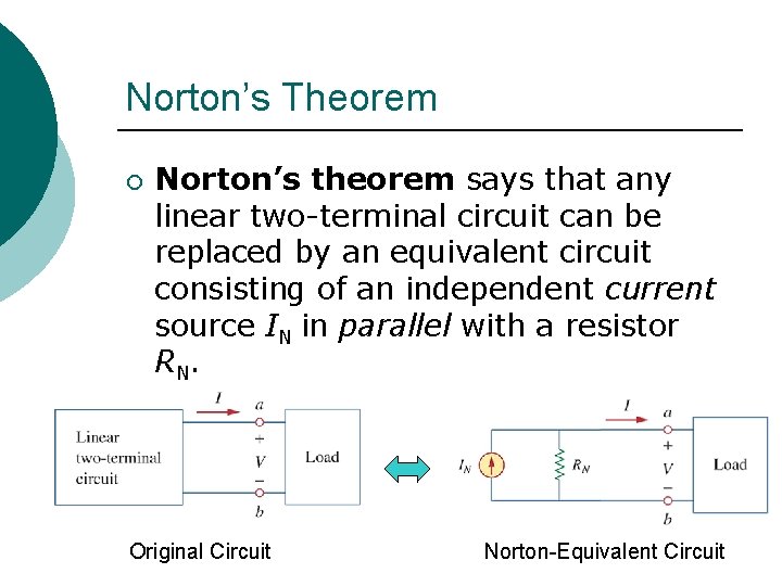 Norton’s Theorem ¡ Norton’s theorem says that any linear two-terminal circuit can be replaced