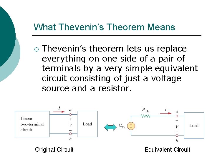 What Thevenin’s Theorem Means ¡ Thevenin’s theorem lets us replace everything on one side