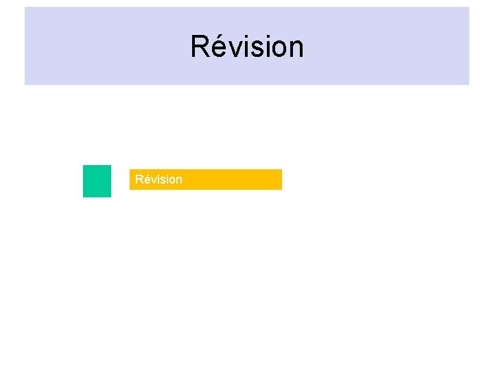 Révision Révision