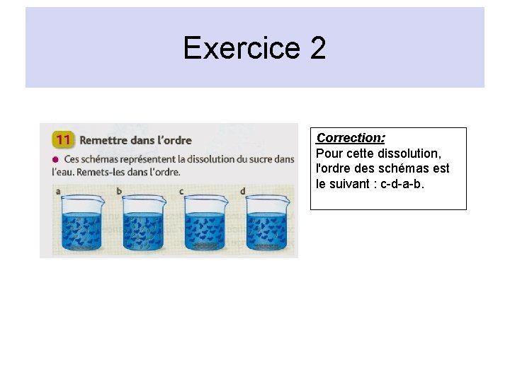 Exercice 2 Correction: Pour cette dissolution, l'ordre des schémas est le suivant : c-d-a-b. Exercice 2 Correction: Pour cette dissolution, l'ordre des schémas est le suivant : c-d-a-b.