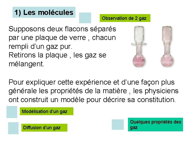 1) Les molécules Observation de 2 gaz Supposons deux flacons séparés par une plaque 1) Les molécules Observation de 2 gaz Supposons deux flacons séparés par une plaque
