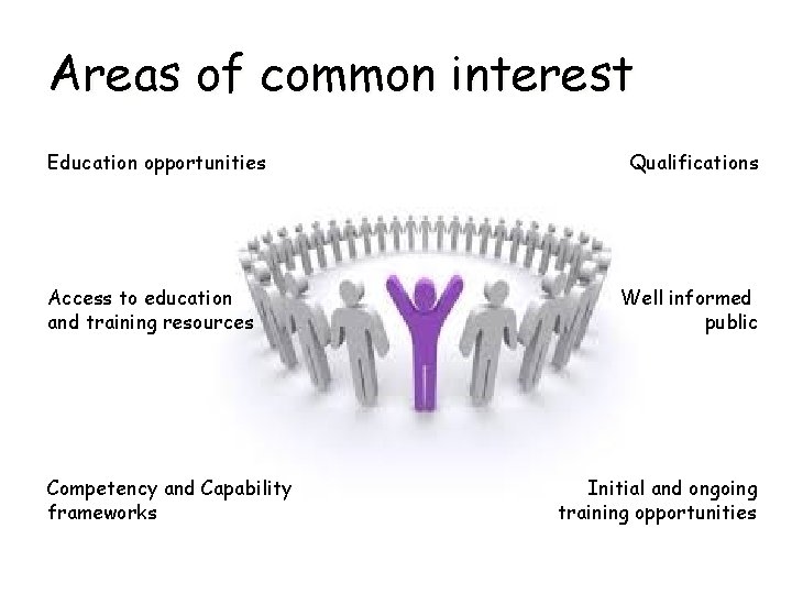 Areas of common interest Education opportunities Access to education and training resources Competency and