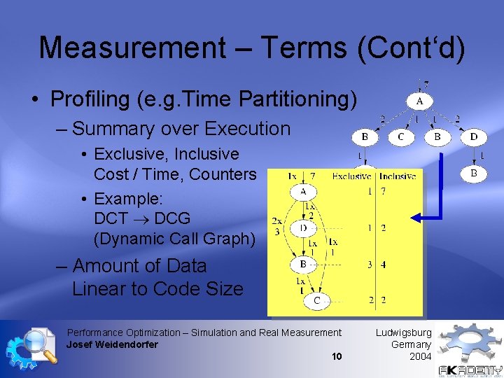 Measurement – Terms (Cont‘d) • Profiling (e. g. Time Partitioning) – Summary over Execution Measurement – Terms (Cont‘d) • Profiling (e. g. Time Partitioning) – Summary over Execution