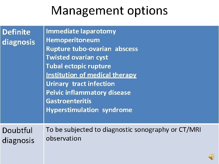 Management options Definite diagnosis Immediate laparotomy Hemoperitoneum Rupture tubo-ovarian abscess Twisted ovarian cyst Tubal