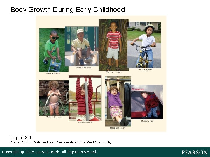 Body Growth During Early Childhood Figure 8. 1 Photos of Wilson: Diahanne Lucas; Photos