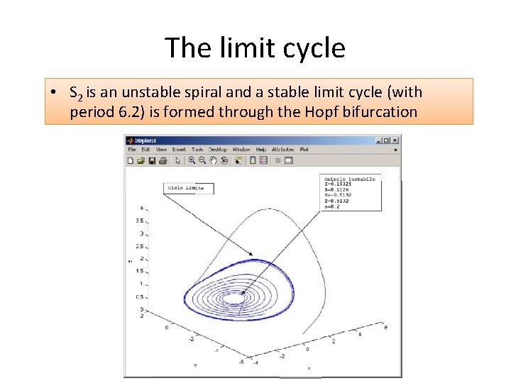 The limit cycle • S 2 is an unstable spiral and a stable limit