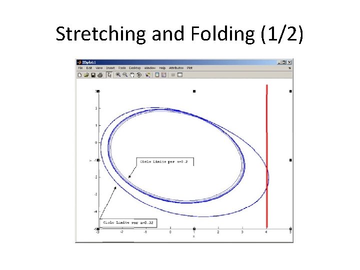 Stretching and Folding (1/2) 