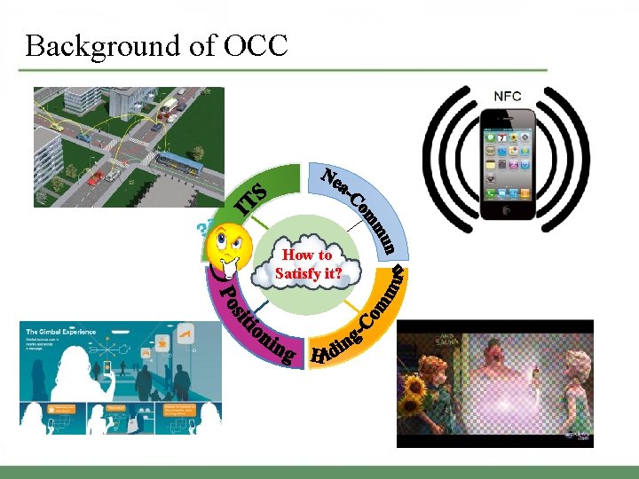 Background of OCC How to Satisfy it? 