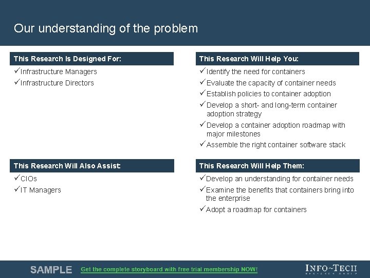 Our understanding of the problem This Research is Is Designed For: This Research Will