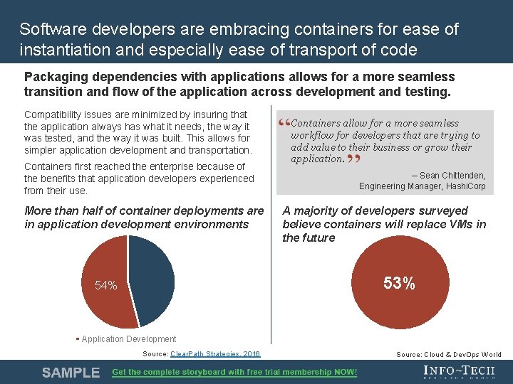 Software developers are embracing containers for ease of instantiation and especially ease of transport