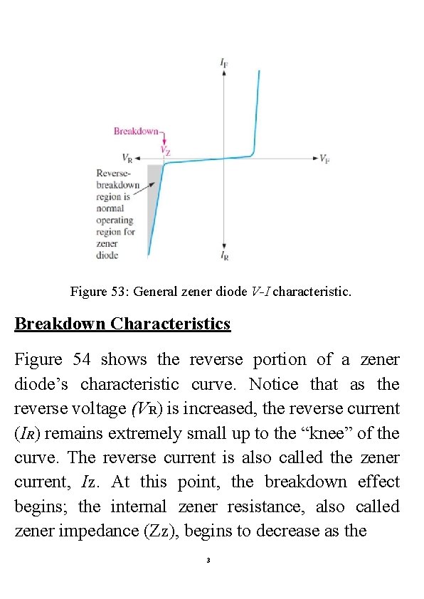 Figure 53: General zener diode V-I characteristic. Breakdown Characteristics Figure 54 shows the reverse